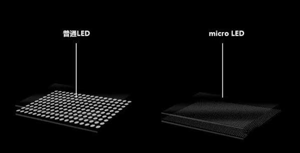 新吴苹果手机维修分享什么时候会用上MicroLED屏？ 