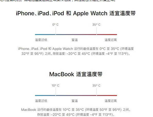 新吴苹果13维修分享iPhone 13耗电越来越快怎么办 